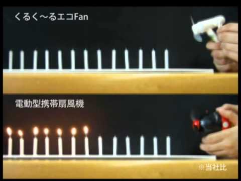 驚きの風力!!手動型扇風機革命!くるく～るエコfan