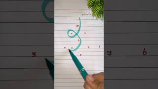 Download lagu 💚Fun With Number #trending #numbers #art #shorts #youtubeshorts #123 #fun #funny mp3 Download lagu 💚Fun With Number #trending #numbers #art #shorts #youtubeshorts #123 #fun #funny mp3