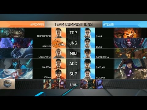 FOX vs TL Highlights - ECHO FOX vs TEAM LIQUID - NA LCS Week 2 - SPRING 2016
