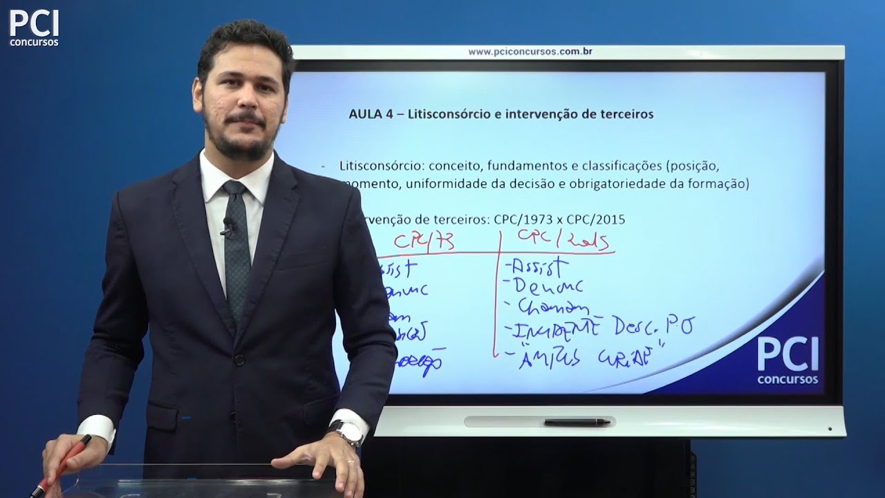 Aula 05 - Litisconsórcio - Intervenção de Terceiros - Parte II