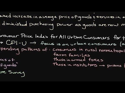 Episode 133: How to Measure the Rate of Inflation: The Consumer Price Index