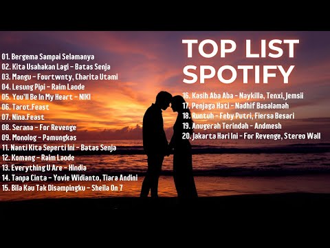 Top Hits Spotify Indonesia 2025 | Top Spotify Indonesia 2025 | Lagu Hits Spotify 2025 | Lagu Viral