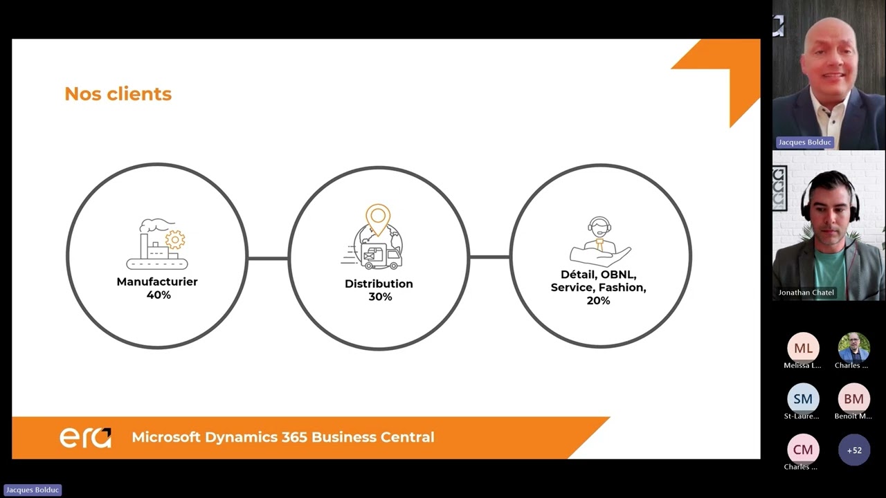 Introduction au ERP Microsoft Dynamics 365 Business Central