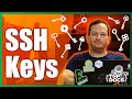 SSH Key Authentication How To Create SSH Key Pairs
