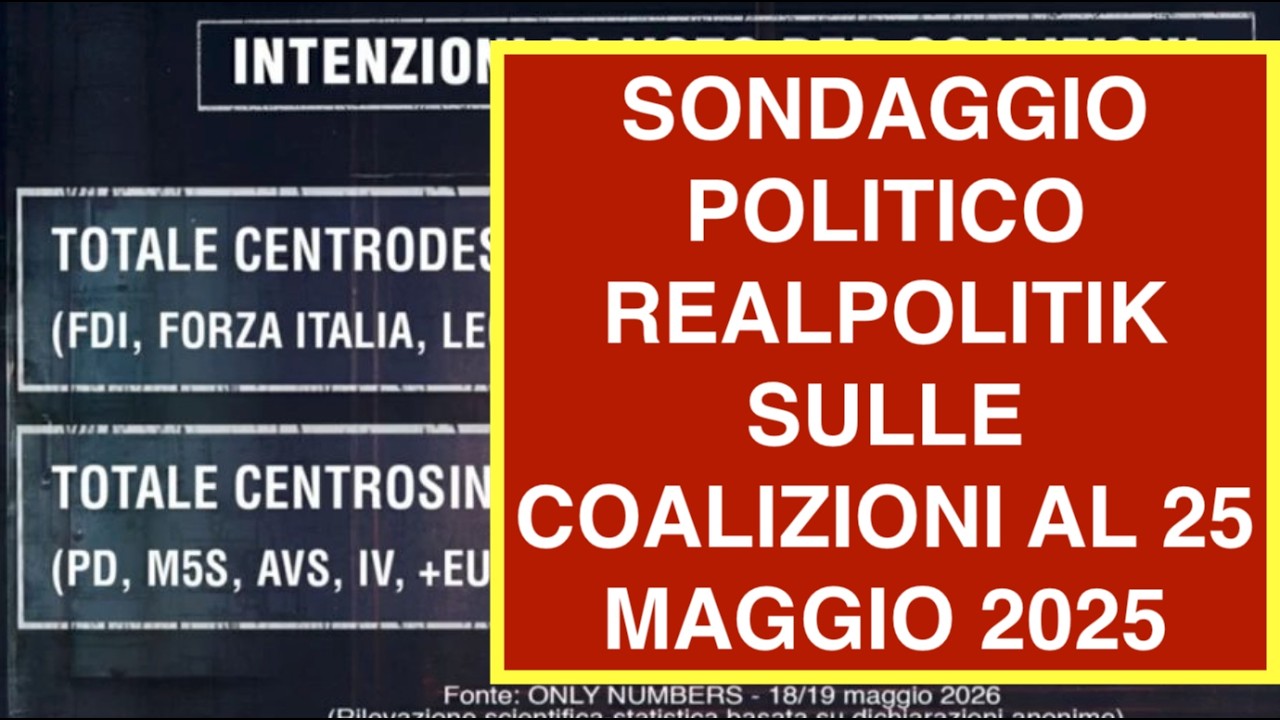 SONDAGGIO POLITICO REALPOLITIK SULLE COALIZIONI AL 25 MAGGIO 2025