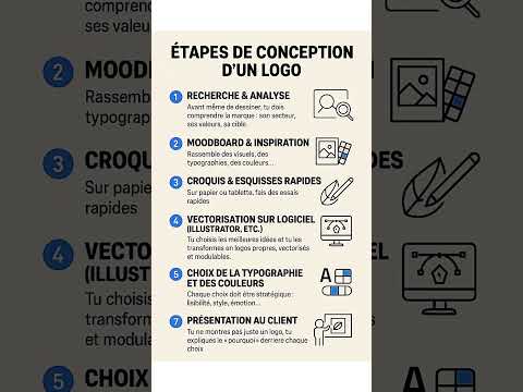 3D Illustrator part 1