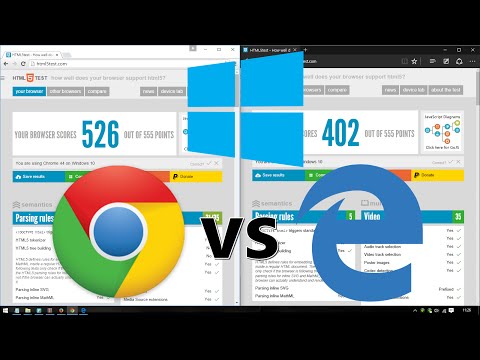 Browser Battle : Which is Best Browser - Microsoft EDGE vs Google Chrome - Browser Benchmark Test