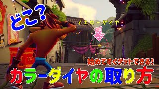 【クラッシュバンディクー４攻略】ステージ所見でも手に入る！カラーダイヤの場所と取り方