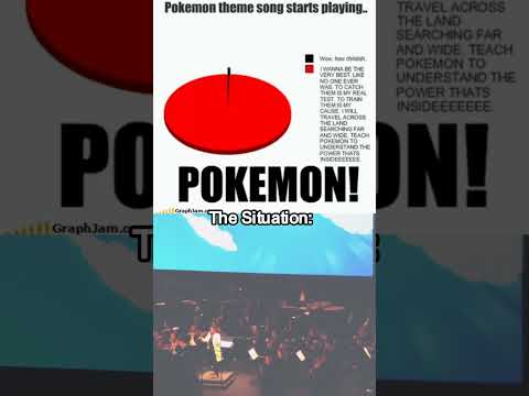 The Pokémon Theme Song (Gotta Catch 'Em All) Still Hits TOO Hard | #anime #relatable #memes