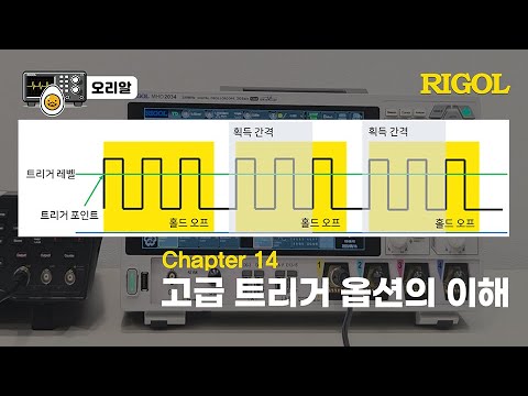 고급 트리거 옵션 이해 유튜브 썸네일