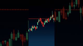 Çin'deki Bir Haber Avustralya Dolarını Neden Etkiliyor? #altın #money #gold #par