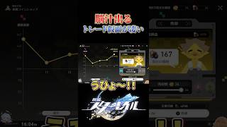 トレードの仮面で脳汁出る男