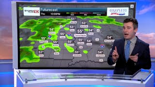 Here's your midweek forecast