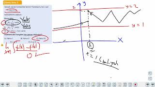 Eğitim Vadisi AYT Matematik 13.Föy Türev 2 Konu Anlatım Videoları