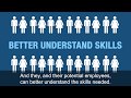 Become an SCQF Inclusive Recruiter Become an SCQF Inclusive Recruiter