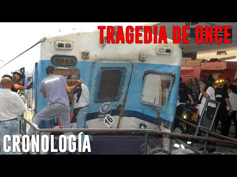 Tragedia de Once: Cronología y Narración