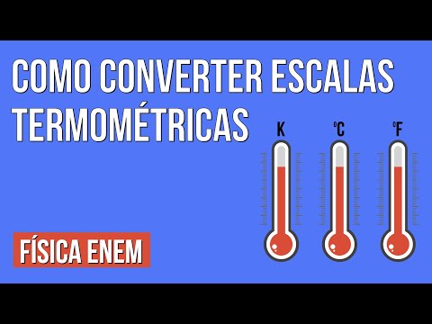CONVERSÃO DE ESCALAS TERMOMÉTRICAS: RESUMO ENEM. Prof. Luizildo Pittol