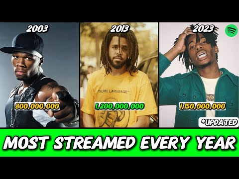 The Top 5 MOST STREAMED Rap Songs FROM EVERY YEAR!  (2003 - 2024)