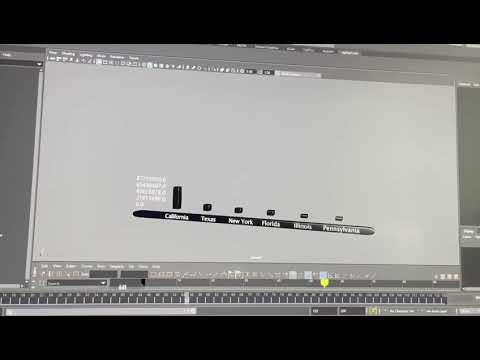Maya Python Data Visualization2