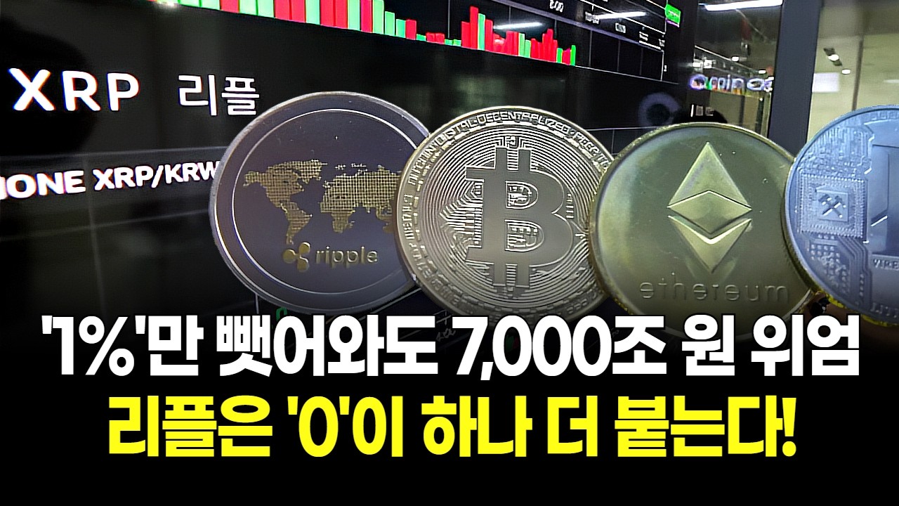 외환시장 단 1%만 뺏어와도 리플은 '0'이 하나 더 붙는다! 7,000조원 시장의 위엄