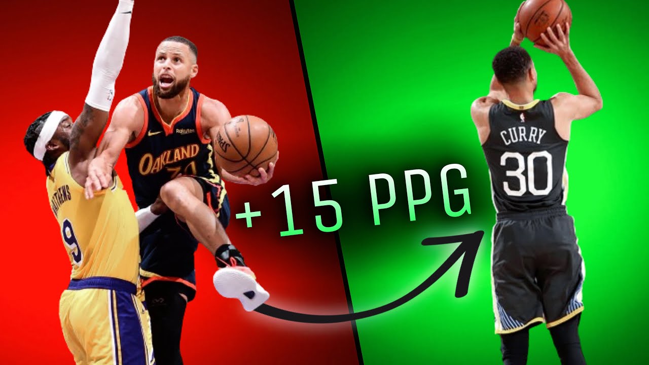 How To Score MORE By Playing SMARTER