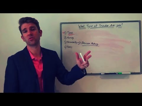 Make Your Trading Fit Your Personality Part 3 👍 What Type of Trader are You? Video