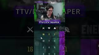 farming iron man on hela teehee #ytshorts #hela #ironman #marvelrivals