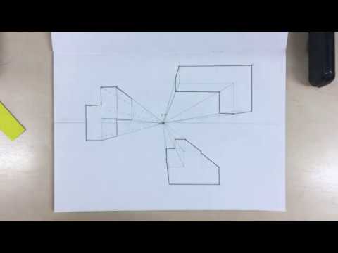 Zentralperspektive Basics