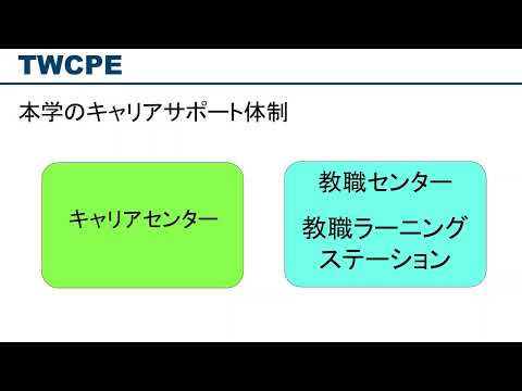 就職支援[WEBOC]