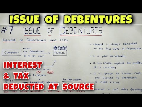 1 Issue of Debentures Concept Journal Entries Class 12 CA Foundation By Saheb Academy