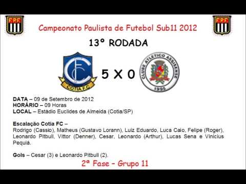 Placares   Campeonato Paulista Sub11 2012