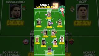 MORROCO | Most valuable XI #morroco #football #soccer
