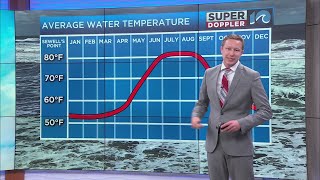 How water temperature influences region's weather