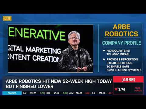 Overlooked Stock: ARBE