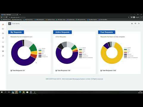 AMS Request Management Portal Webinar - SARs & FOIs