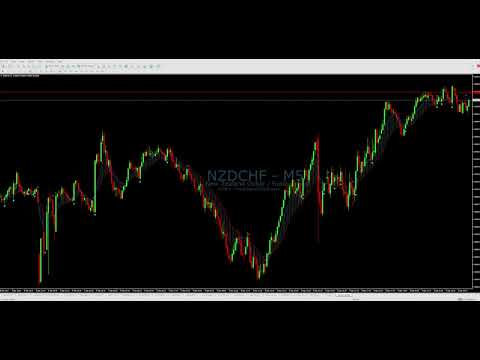 Video Bank Executive