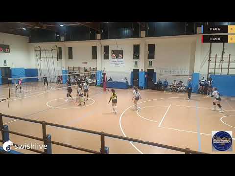 Basato in diretta sull'app Swish Live TEAM A VS TEAM B