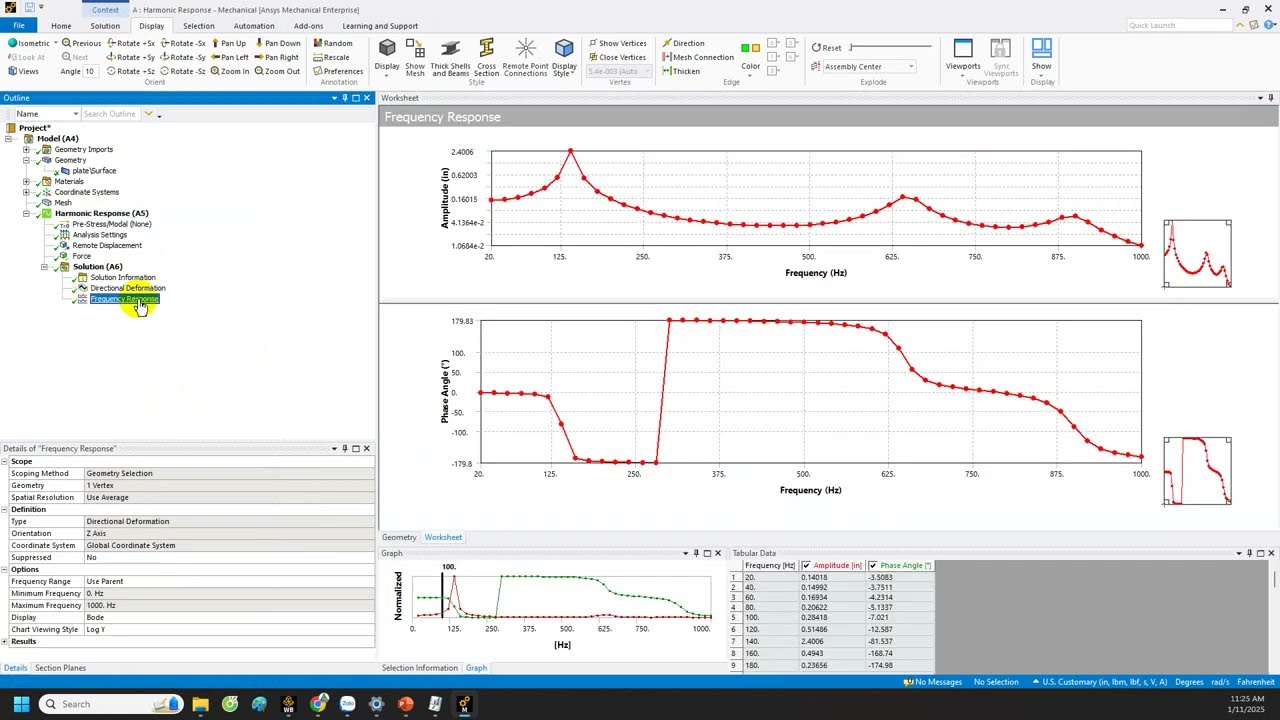 Ansys Mechanical: Direct Frequency Response analysis - FRF (Full Harmonic)