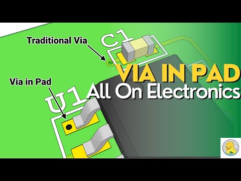 Using Vias In Pads In Your Designs