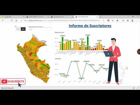 TechNesis - Análisis de datos: Crear Informe en Power BI con mapa Perú ...