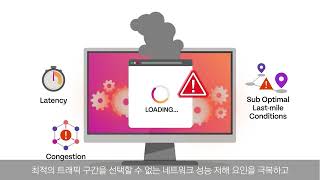 [리버베드] Riverbed Application Acceleration