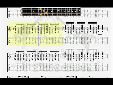 Dave Matthews   So Much To Say GUITAR 1 TAB