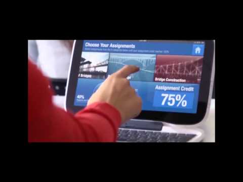 TP 2 Técnicas Audiovisuales