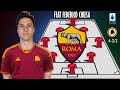 AS ROMA PREDICTION LINE UP FEAT FEDERICO CHIESA UNDER DE ROSSI | SERIE A | TRANSFER SUMMER 2024