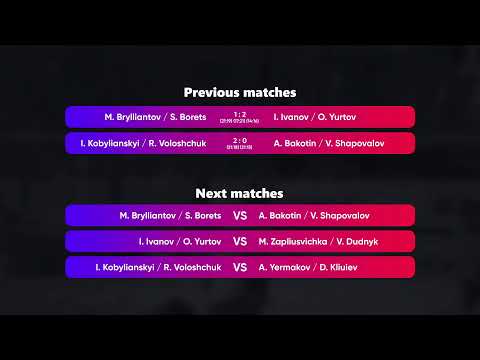 22:45 A. Yermakov / D. Kliuiev - M. Zapliusvichka / V. Dudnyk 06.01.2023 | Winners Beach Volleyball