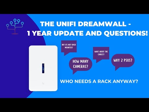 The Unifi Dreamwall Revisited - A year later and is it still good?
