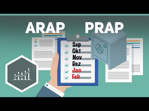 Deferred income - Financial accounting