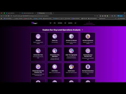 Item video thumbnail