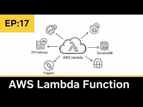 Ep 17 Aws Lambda Functions Serverless Computing Explained Aws Tutorial For Beginners