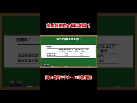 高成長の国に投資してもリターンが上がらない理由 #shorts